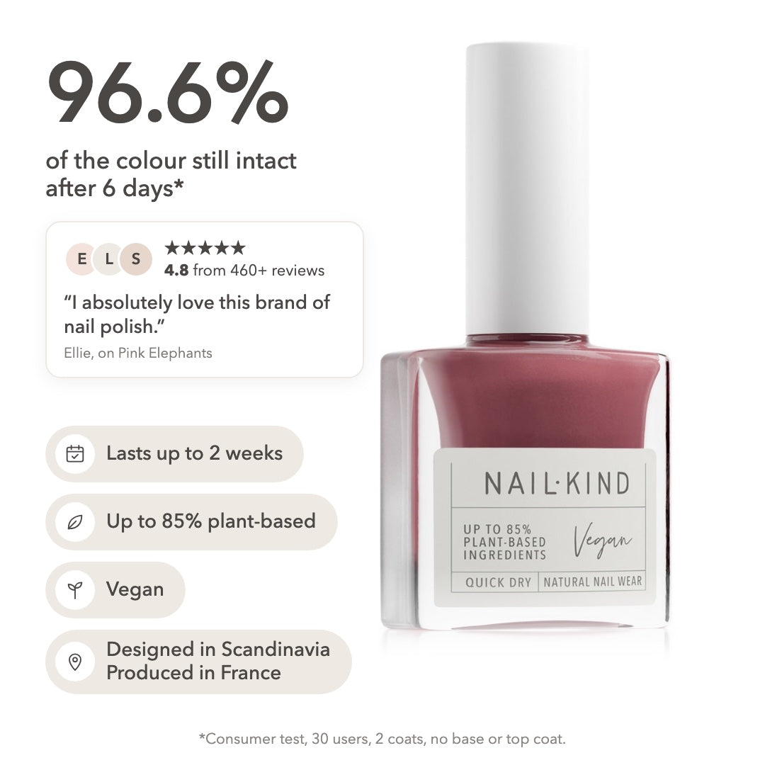 Pink Elephants: 96.6% of the colour still intact after 6 days, lasts up to 2 weeks, up to 85% plant-based, vegan, designed in Scandinavia, produced in France