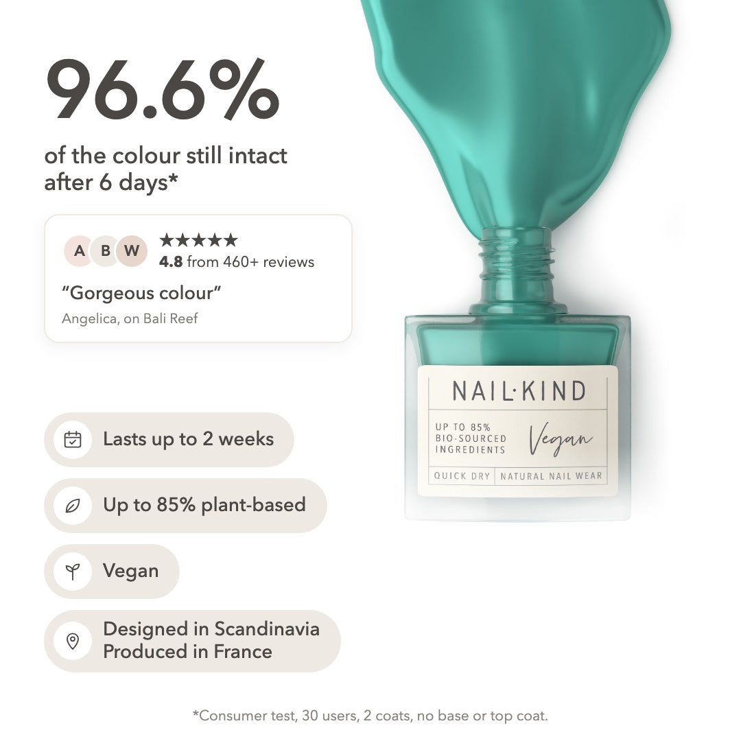 Bali Reef: 96.6% of the colour still intact after 6 days, lasts up to 2 weeks, up to 85% plant-based, vegan, designed in Scandinavia, produced in France