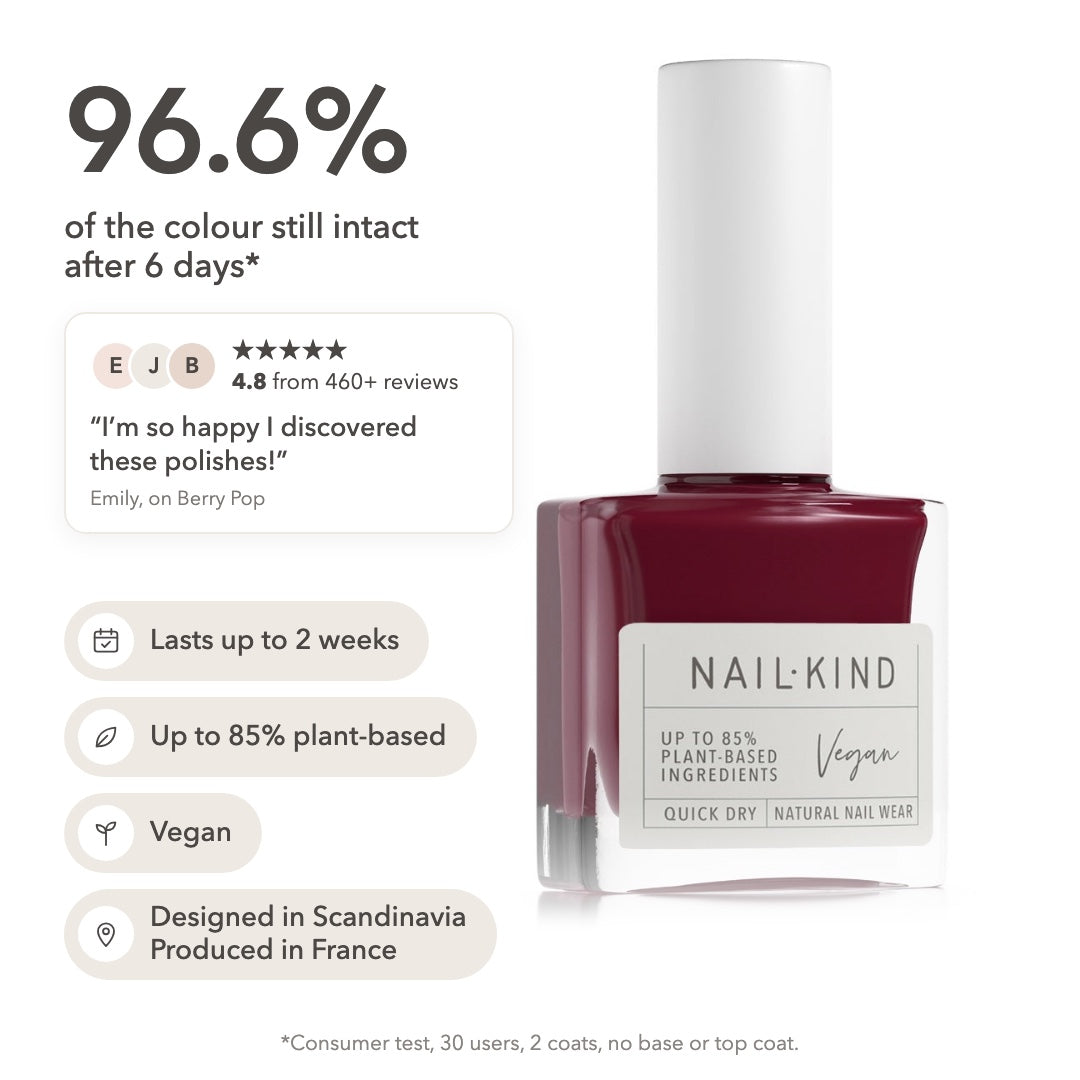 Berry Pop: 96.6% of the colour still intact after 6 days, lasts up to 2 weeks, up to 85% plant-based, vegan, designed in Scandinavia, produced in France