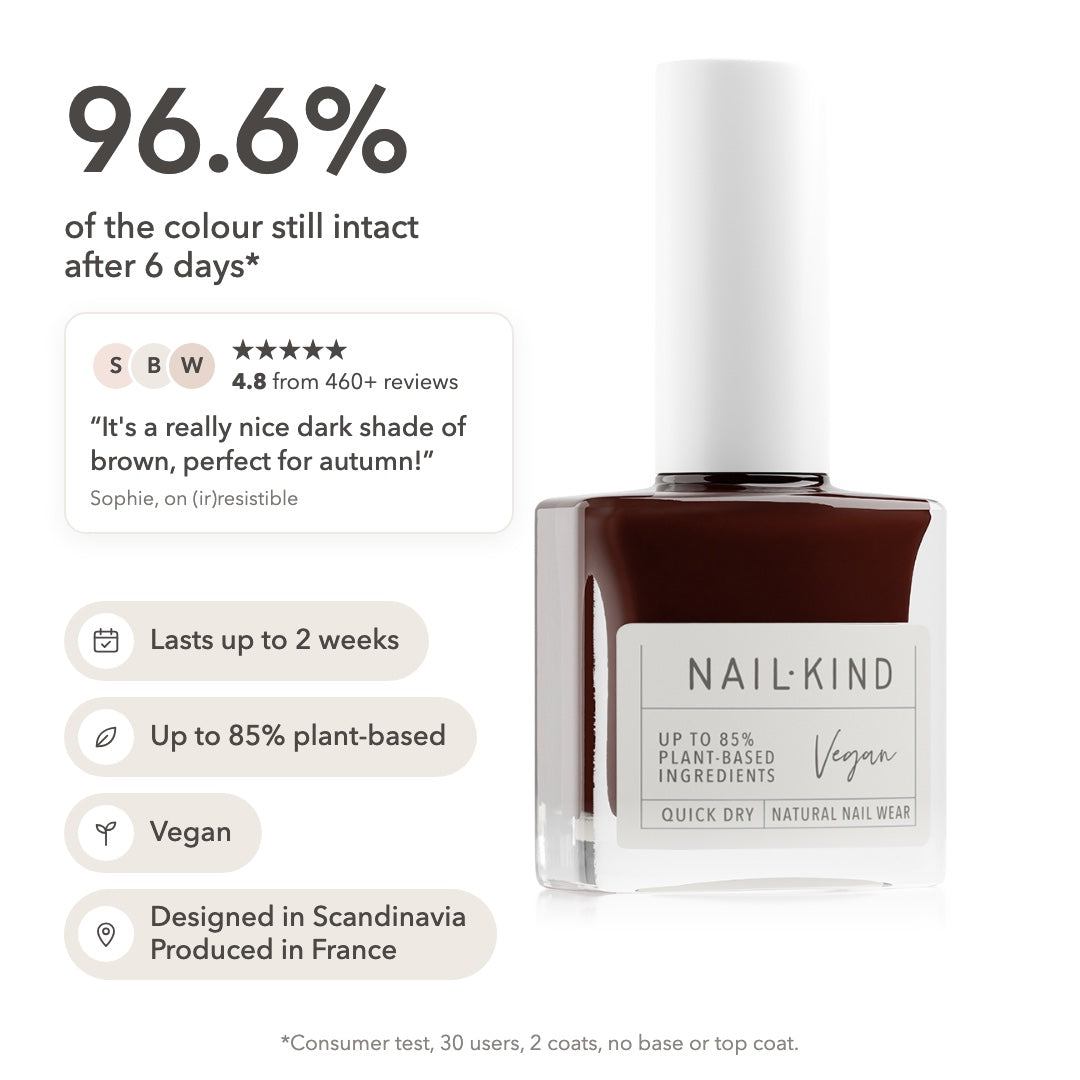 (ir)resistible: 96.6% of the colour still intact after 6 days, lasts up to 2 weeks, up to 85% plant-based, vegan, designed in Scandinavia, produced in France
