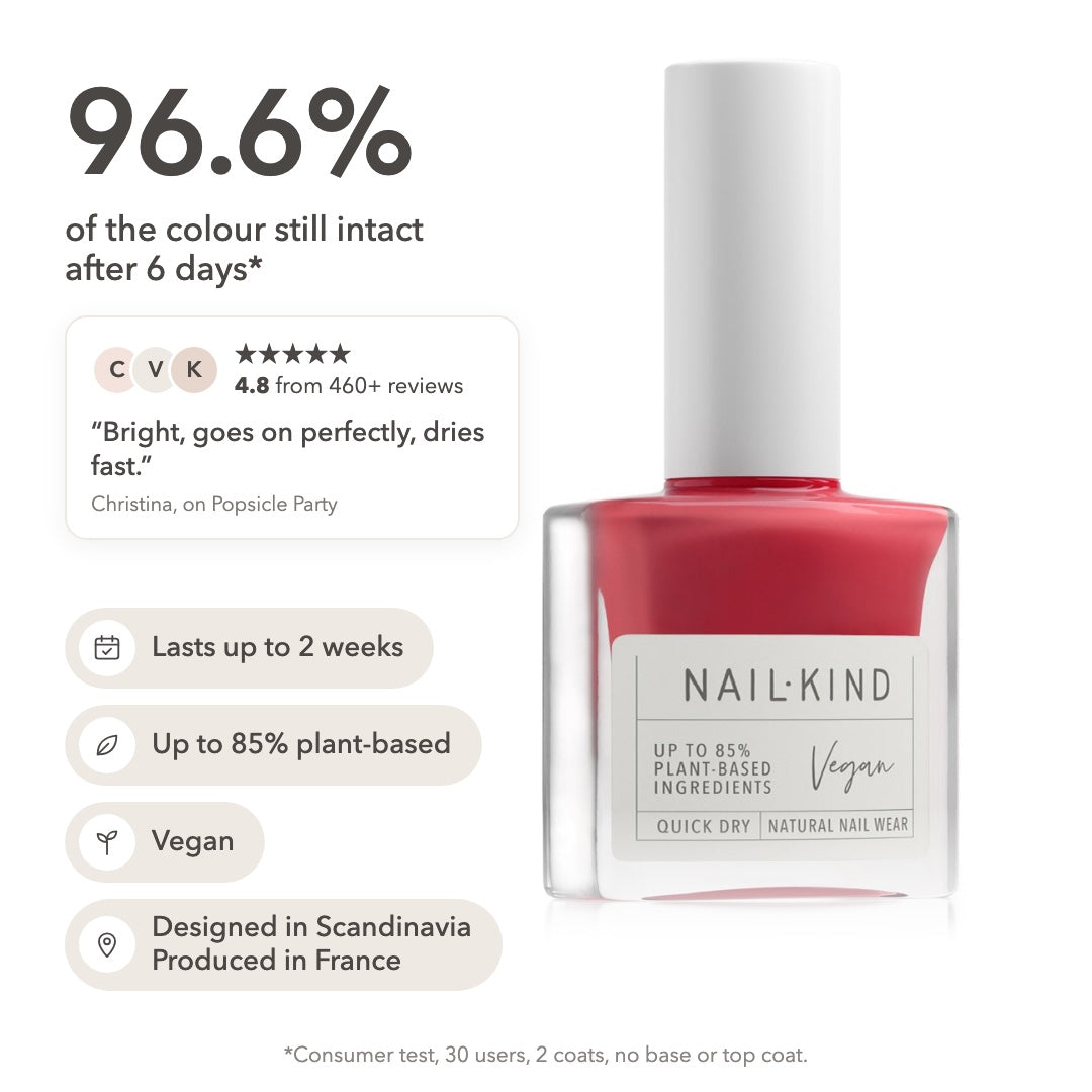 Popsicle Party: 96.6% of the colour still intact after 6 days, lasts up to 2 weeks, up to 85% plant-based, vegan, designed in Scandinavia, produced in France